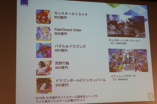 ꡼ No.006Υͥ / 2018ǯ3.6ߤ夲񥲡Ծθ줿ԾܻԾ쥹ޥۥΰ㤤ȸİ֥ݡ