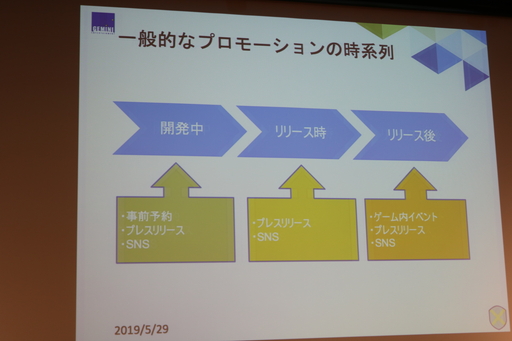 ꡼ No.010Υͥ / 2018ǯ3.6ߤ夲񥲡Ծθ줿ԾܻԾ쥹ޥۥΰ㤤ȸİ֥ݡ