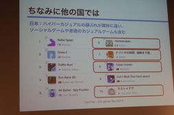 ꡼ No.016Υͥ / 2018ǯ3.6ߤ夲񥲡Ծθ줿ԾܻԾ쥹ޥۥΰ㤤ȸİ֥ݡ