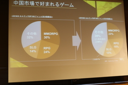 ꡼ No.024Υͥ / 2018ǯ3.6ߤ夲񥲡Ծθ줿ԾܻԾ쥹ޥۥΰ㤤ȸİ֥ݡ