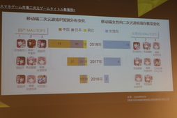 ꡼ No.026Υͥ / 2018ǯ3.6ߤ夲񥲡Ծθ줿ԾܻԾ쥹ޥۥΰ㤤ȸİ֥ݡ