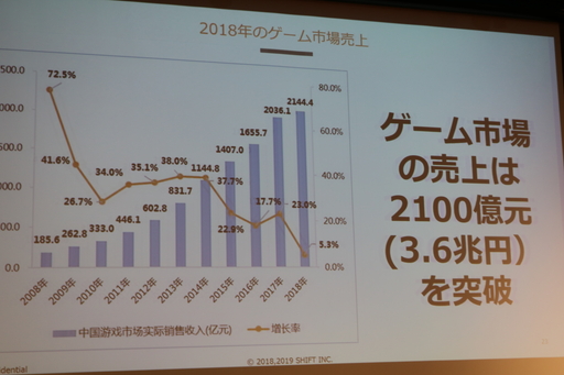 ꡼ No.033Υͥ / 2018ǯ3.6ߤ夲񥲡Ծθ줿ԾܻԾ쥹ޥۥΰ㤤ȸİ֥ݡ