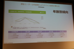 ꡼ No.036Υͥ / 2018ǯ3.6ߤ夲񥲡Ծθ줿ԾܻԾ쥹ޥۥΰ㤤ȸİ֥ݡ