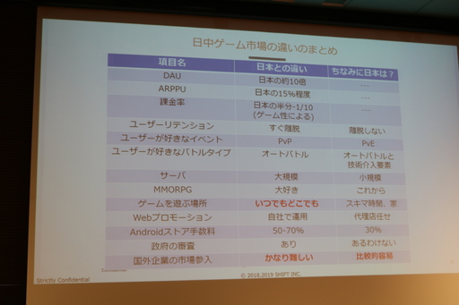 ꡼ No.038Υͥ / 2018ǯ3.6ߤ夲񥲡Ծθ줿ԾܻԾ쥹ޥۥΰ㤤ȸİ֥ݡ