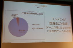 ꡼ No.039Υͥ / 2018ǯ3.6ߤ夲񥲡Ծθ줿ԾܻԾ쥹ޥۥΰ㤤ȸİ֥ݡ