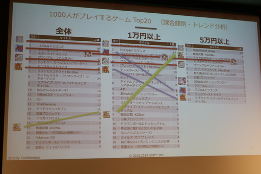 ꡼ No.043Υͥ / 2018ǯ3.6ߤ夲񥲡Ծθ줿ԾܻԾ쥹ޥۥΰ㤤ȸİ֥ݡ