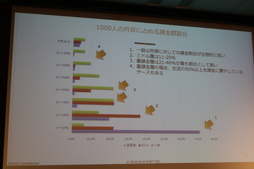 ꡼ No.045Υͥ / 2018ǯ3.6ߤ夲񥲡Ծθ줿ԾܻԾ쥹ޥۥΰ㤤ȸİ֥ݡ