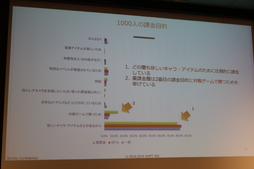 ꡼ No.046Υͥ / 2018ǯ3.6ߤ夲񥲡Ծθ줿ԾܻԾ쥹ޥۥΰ㤤ȸİ֥ݡ