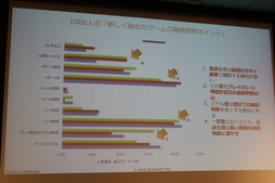 ꡼ No.048Υͥ / 2018ǯ3.6ߤ夲񥲡Ծθ줿ԾܻԾ쥹ޥۥΰ㤤ȸİ֥ݡ