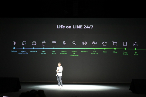 画像ギャラリー No.003のサムネイル画像 / LINEの事業戦略発表会「LINE CONFERENCE 2019」をレポート。「Offline」「Fintech」「AI」を軸に新サービスを展開