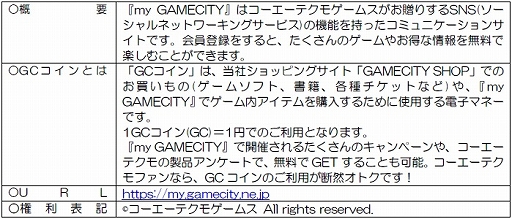画像ギャラリー No.003のサムネイル画像 / コーエーテクモゲームス,「my GAMECITY サマーキャンペーン2019」を本日より開催