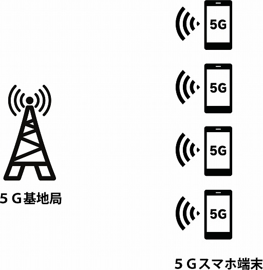 画像ギャラリー No.001のサムネイル画像 / NTTドコモ,TGS 2019会場でときど選手対ウメハラ選手の「SFV」による対戦をARで披露。5G対応スマホを使った対戦イベントも実施