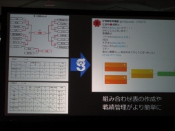 画像ギャラリー No.005のサムネイル画像 / AIがゲーム大会の運営をサポート。BlueStack Systemsのモバイルeスポーツプラットフォーム「Game.tv」発表会が開催