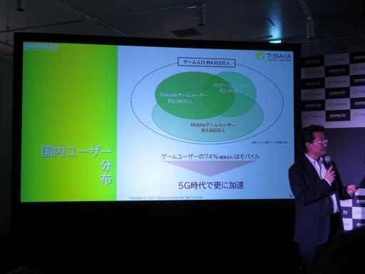 画像ギャラリー No.010のサムネイル画像 / AIがゲーム大会の運営をサポート。BlueStack Systemsのモバイルeスポーツプラットフォーム「Game.tv」発表会が開催