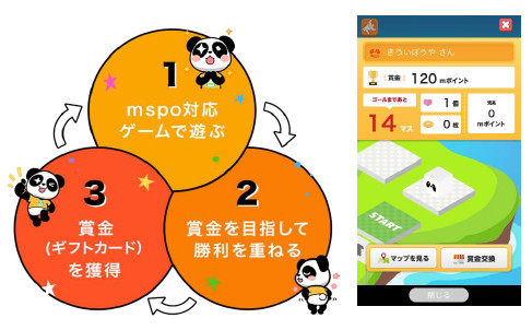 画像ギャラリー No.001のサムネイル画像 / mspoで「エムスポ トレジャー」と「賞金クイズ エムQ」が提供開始に