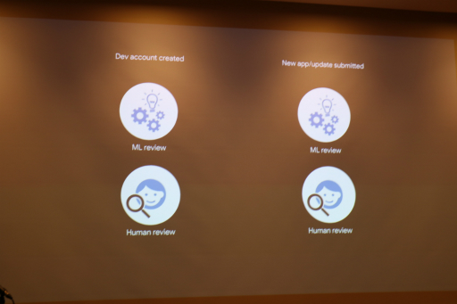 画像ギャラリー No.007のサムネイル画像 / 悪意のあるアプリからユーザーを守る,Google Playの取り組みとは? 「Google Play 2019年の取り組みに関する説明会」レポート