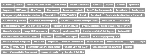 画像ギャラリー No.009のサムネイル画像 / インターアローズ,日米2020年リリース新作ゲームアプリの売上金額ランキングを発表