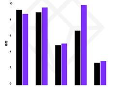 App Annie֥ХԾǯ2021פȯɽ2020ǯܤǺǤɤ줿ץϡ