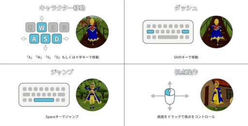 画像ギャラリー No.009のサムネイル画像 / サントリー島で“最高のビールを作る冒険型RPG”BEER iLANDを,プレモル3種を飲みながらバーチャル体験