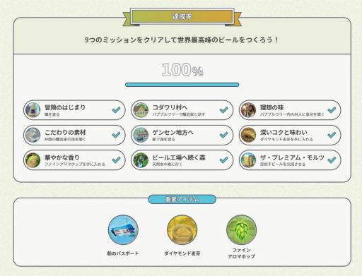 画像ギャラリー No.019のサムネイル画像 / サントリー島で“最高のビールを作る冒険型RPG”BEER iLANDを,プレモル3種を飲みながらバーチャル体験