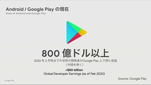 ꡼ No.004Υͥ / Google PlayκǿμȤߤ˴ؤ뵭ݡȡ2021ǯƤ˥ǥΥƥȡIndie Games FestivalפŤ