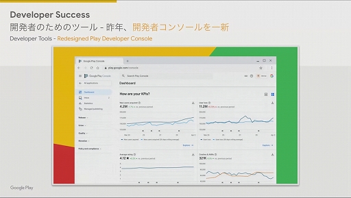 ꡼ No.010Υͥ / Google PlayκǿμȤߤ˴ؤ뵭ݡȡ2021ǯƤ˥ǥΥƥȡIndie Games FestivalפŤ