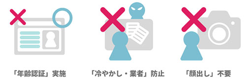 ���������꡼ No.005�Υ���ͥ������ / ������ߥޥå��󥰥��ץ�������פ��ۿ�����