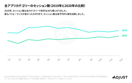 ���������꡼ No.002�Υ���ͥ������ / Adjust���֥�Х��륢�ץ�ȥ��� 2021�ץ�ݡ��Ȥ����