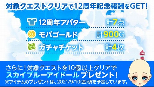 ���������꡼ No.004�Υ���ͥ������ / ��Mobage�פǥ⡼����󥢥Х���12��ǯ��ǰ���٥�ȡ����祯�롼���ɤ�����