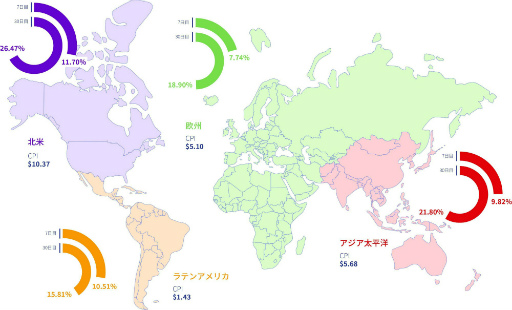 ���������꡼ No.005�Υ���ͥ������ / Liftoff��GameRefinery����������륫���Υ����ॢ�ץ�μ��פʤɤ�ޤȤ᤿��ݡ��Ȥ�ȯɽ