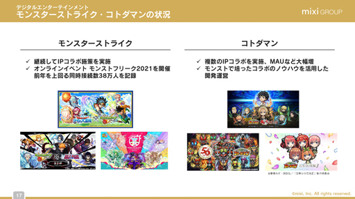画像ギャラリー No.007のサムネイル画像 / ミクシィ,2022年3月期 第2四半期の決算説明会レポート。減収傾向の「モンスト」は,年末年始に向けたコラボ施策で盛り上がりを創出