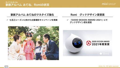 画像ギャラリー No.011のサムネイル画像 / ミクシィ,2022年3月期 第2四半期の決算説明会レポート。減収傾向の「モンスト」は,年末年始に向けたコラボ施策で盛り上がりを創出