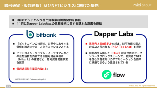 画像ギャラリー No.016のサムネイル画像 / ミクシィ,2022年3月期 第2四半期の決算説明会レポート。減収傾向の「モンスト」は,年末年始に向けたコラボ施策で盛り上がりを創出