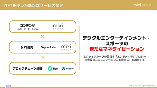 画像ギャラリー No.017のサムネイル画像 / ミクシィ,2022年3月期 第2四半期の決算説明会レポート。減収傾向の「モンスト」は,年末年始に向けたコラボ施策で盛り上がりを創出