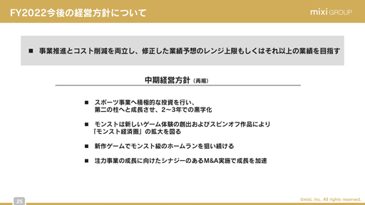 画像ギャラリー No.018のサムネイル画像 / ミクシィ,2022年3月期 第2四半期の決算説明会レポート。減収傾向の「モンスト」は,年末年始に向けたコラボ施策で盛り上がりを創出
