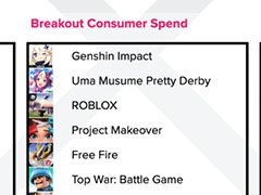 App StoreGoogle Playˤ2021ǯٽгۤ1350ɥ롣ɿǤϥϥѡ奢륲ब󥭥󥰤ʴ