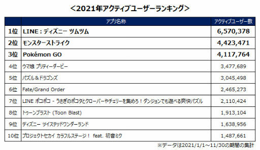 ꡼ No.002Υͥ / २2021ǯƥ֥桼󥭥󥰤