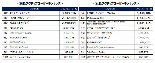 ꡼ No.003Υͥ / २2021ǯƥ֥桼󥭥󥰤