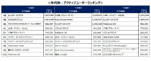 ꡼ No.004Υͥ / २2021ǯƥ֥桼󥭥󥰤