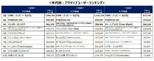 ꡼ No.005Υͥ / २2021ǯƥ֥桼󥭥󥰤