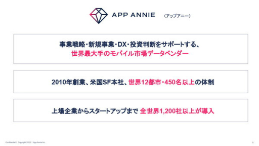 画像集#001のサムネイル/data.ai（App Annie）の日本ビジネス責任者にモバイル市場の“いま”を聞く。データから見える，今後伸びてくるであろう分野とは