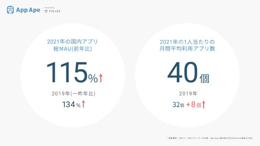 ꡼ No.002Υͥ / ե顼ץԾθɤ߲򤯡֥ץԾ2021פ
