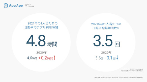 ꡼ No.003Υͥ / ե顼ץԾθɤ߲򤯡֥ץԾ2021פ