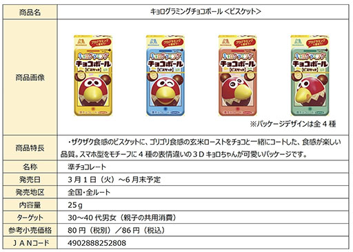 ꡼ No.003Υͥ / ֥ߥ󥰡פˡ祳ܡγѥåɤ߼뤳Ȥǥץߥ󥰤ؤ٤륢ץ