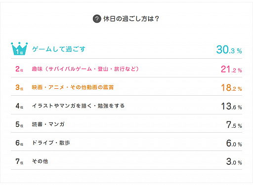 画像ギャラリー No.006のサムネイル画像 / 社長のボヤキ 第1期 まずは様子見