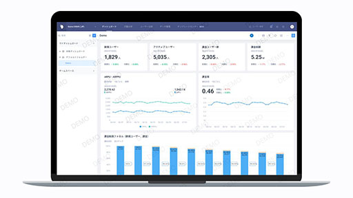 ���������꡼ No.001�Υ���ͥ������ / ��Thinking Analytics�פ��󶡤���ThinkingData�����ܻԾ�˻���