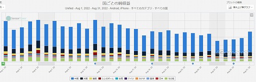 ꡼ No.005 | ޥۥΥʬϡ2022ǯ825831ˡ1̤ϡ֥̼ ץƥӡ