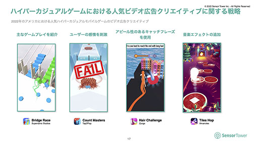 画像ギャラリー No.008のサムネイル画像 / 2022年のハイパーカジュアルモバイルゲームにフォーカスしたレポートが公開に