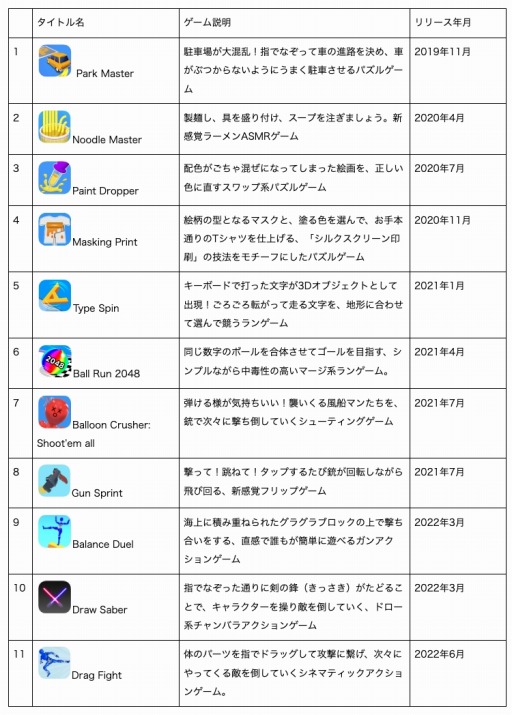 ꡼ No.002 | åϥѡ奢륲࿷4ȥ2Ϣ³꡼