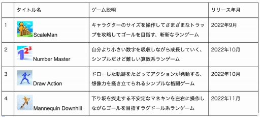 ꡼ No.003 | åϥѡ奢륲࿷4ȥ2Ϣ³꡼